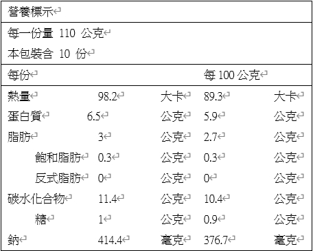 黃金素佛跳牆營養標籤